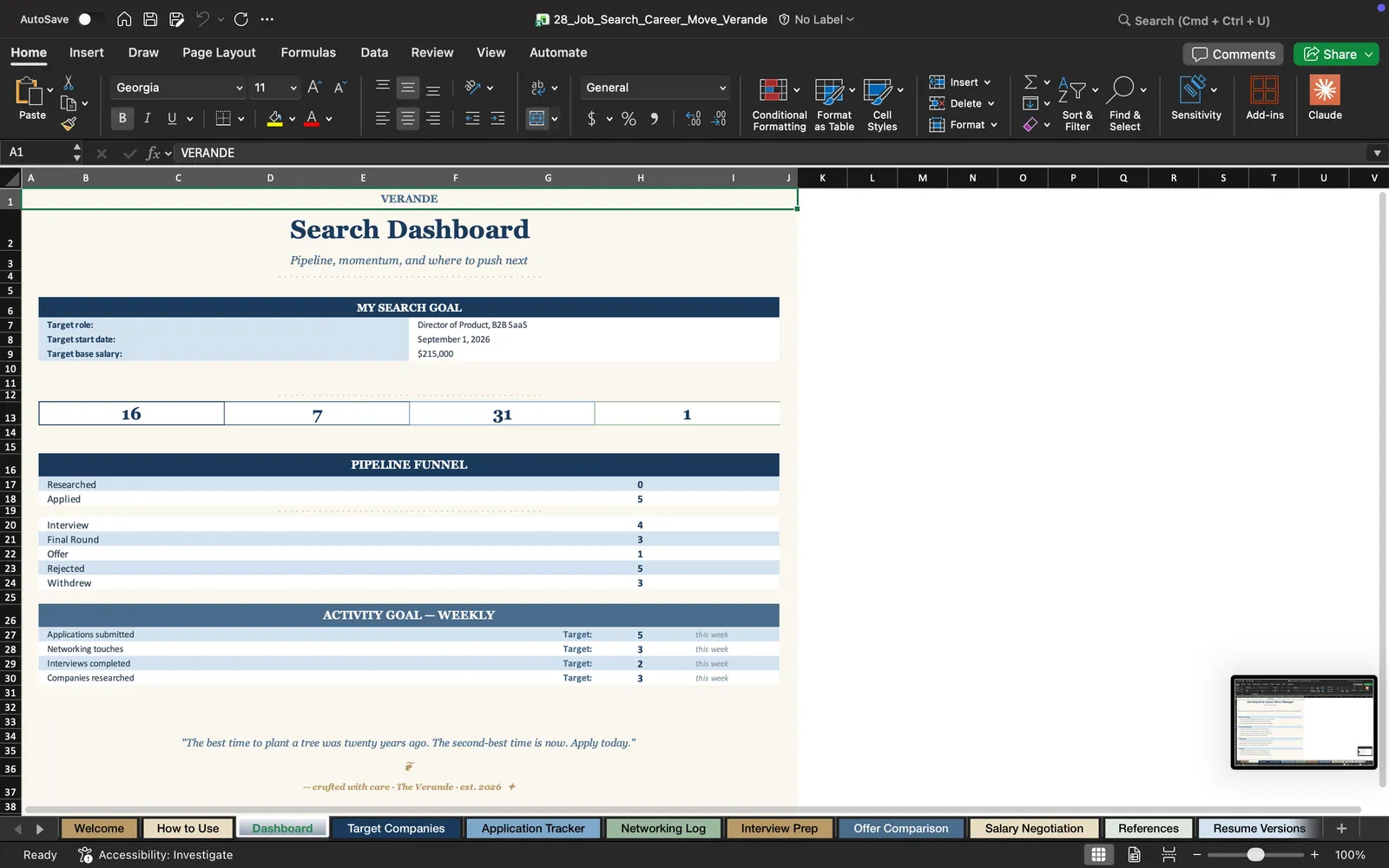 Job Search, Dashboard