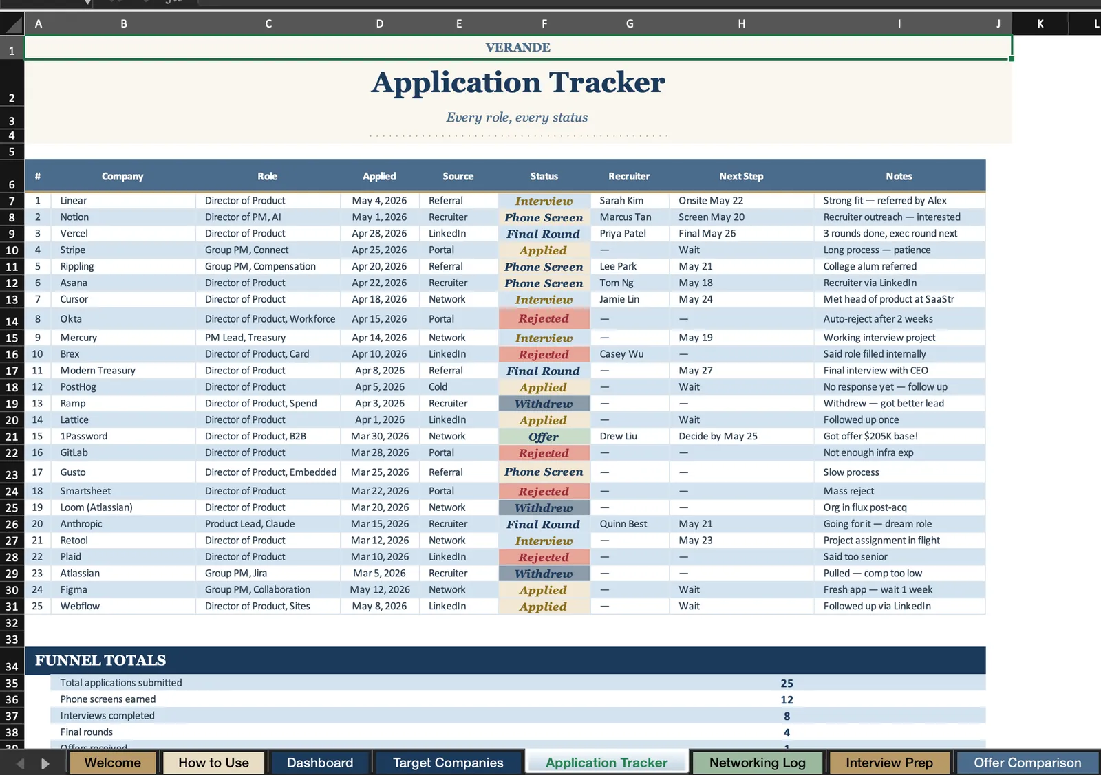 Job Search, Application Tracker