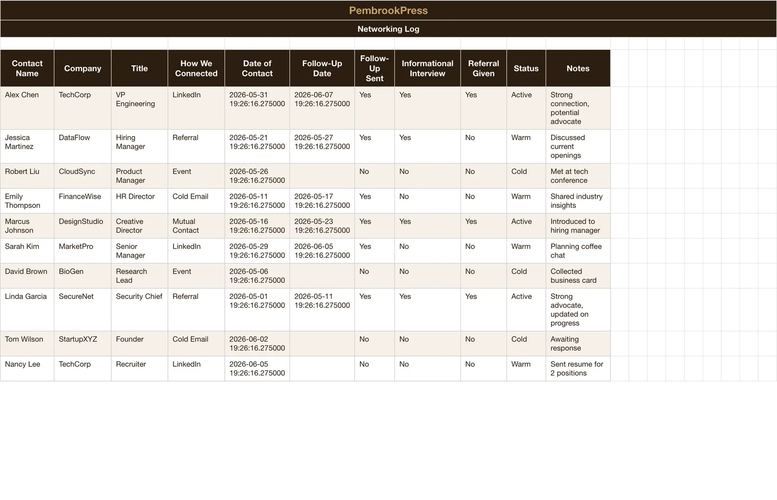 Job Search Application Tracker, Networking Log