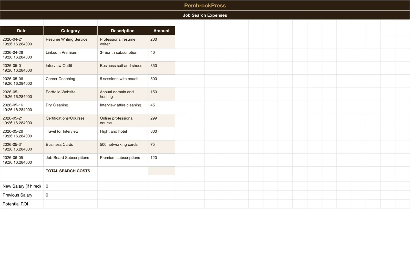 Job Search Application Tracker, Job Search Expenses