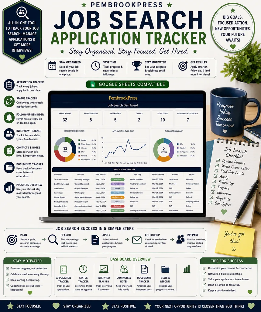 Job Search Application Tracker