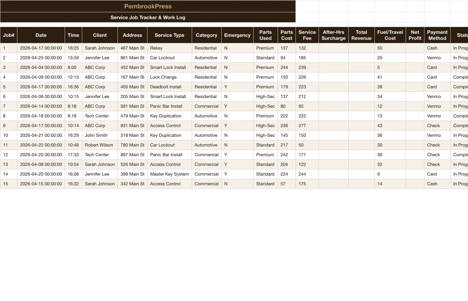 Locksmith Business, Job Tracker