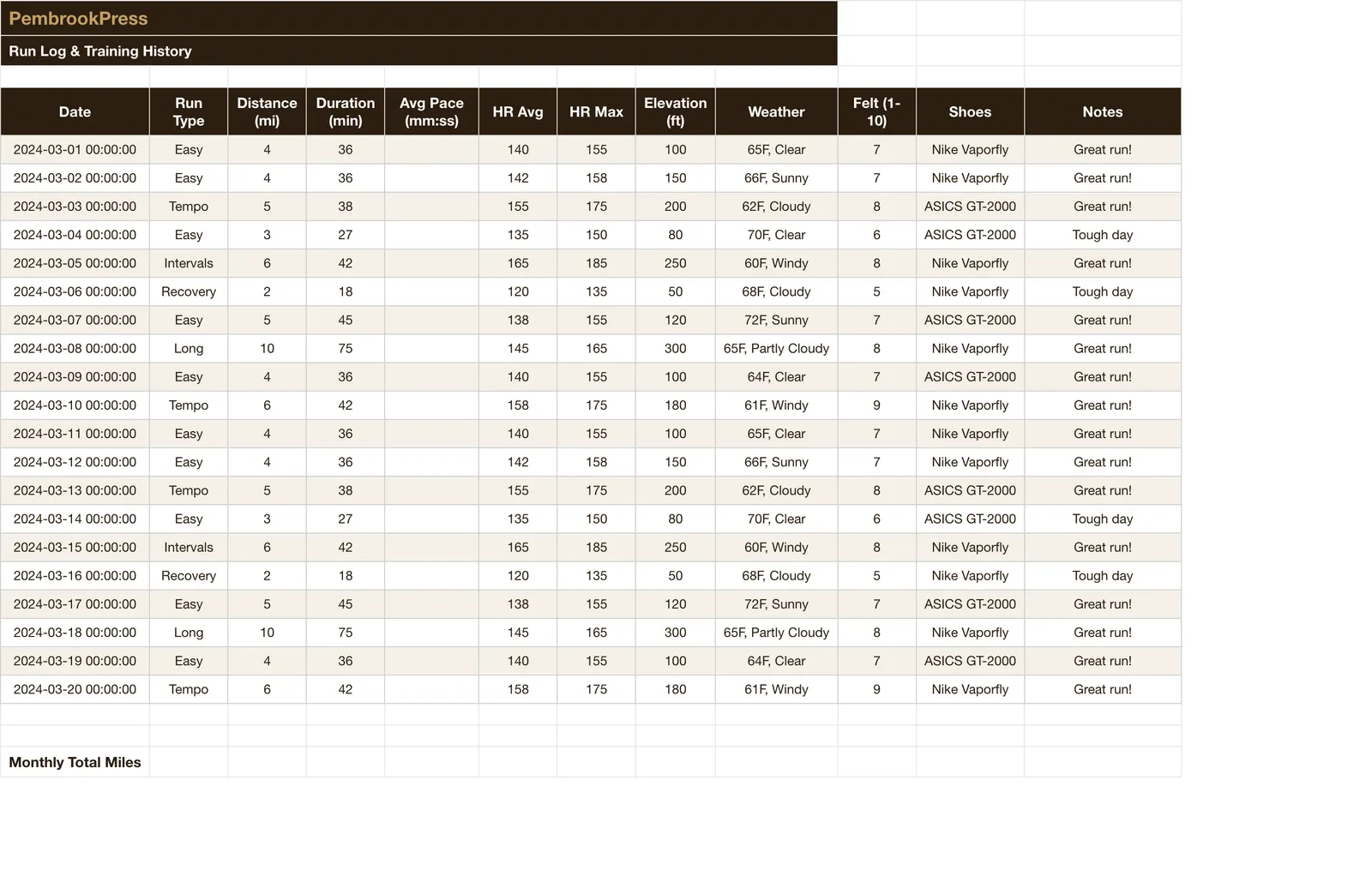 Marathon Running Training Planner, Run Log
