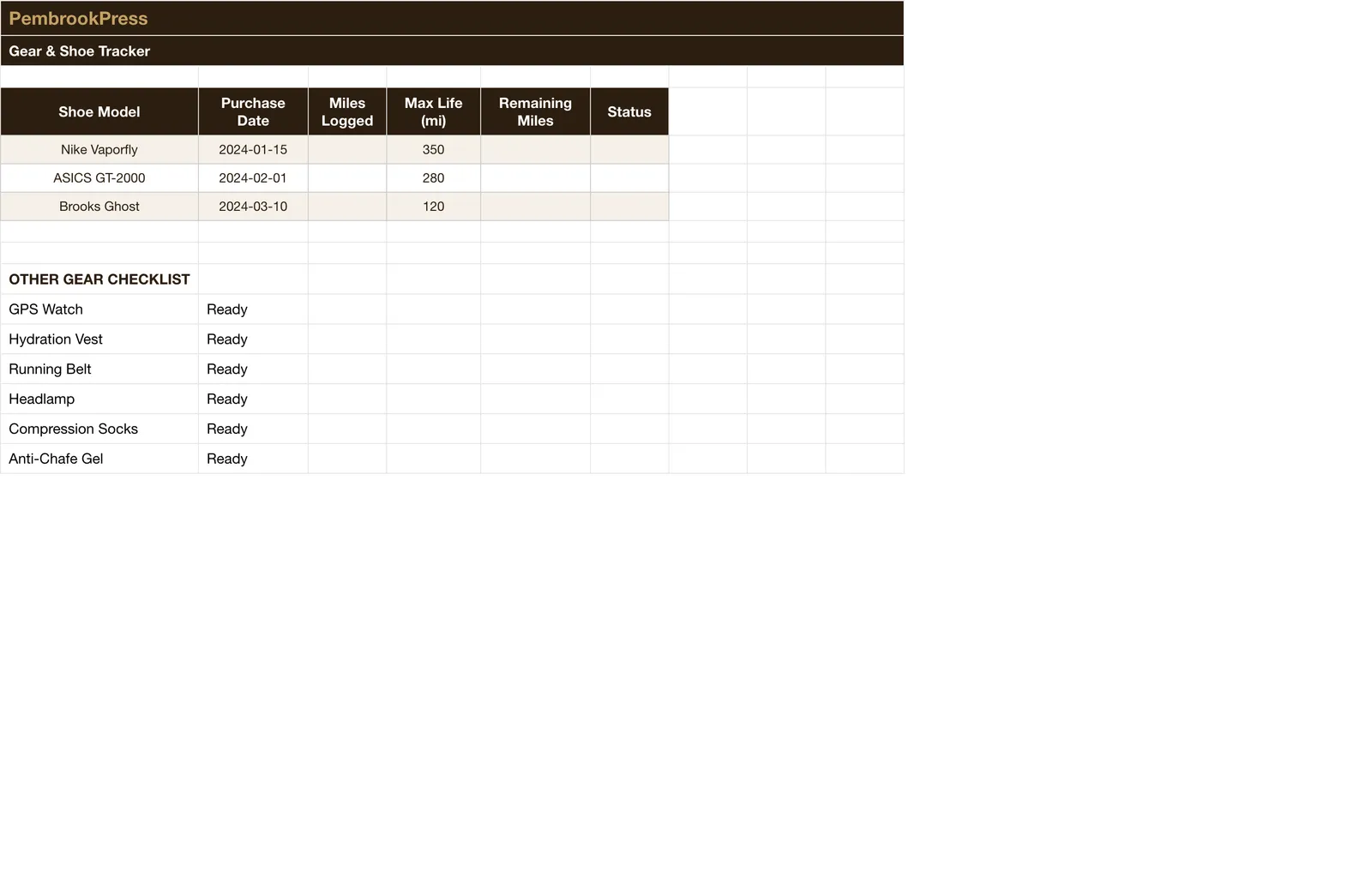 Marathon Running Training Planner, Gear Tracker