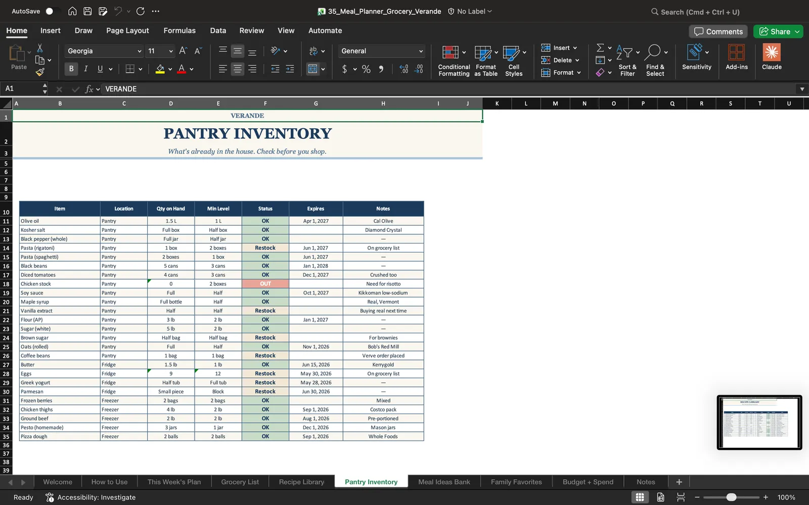 Meal Plan, Pantry Inventory