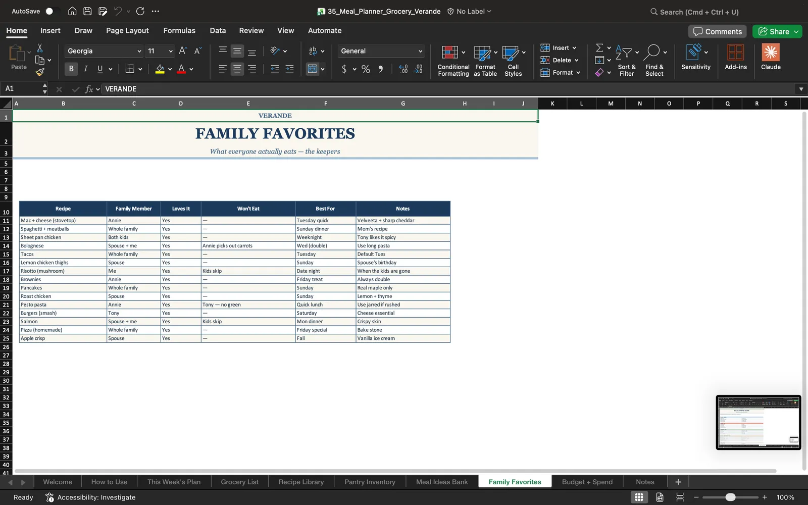 Meal Plan, Family Favorites