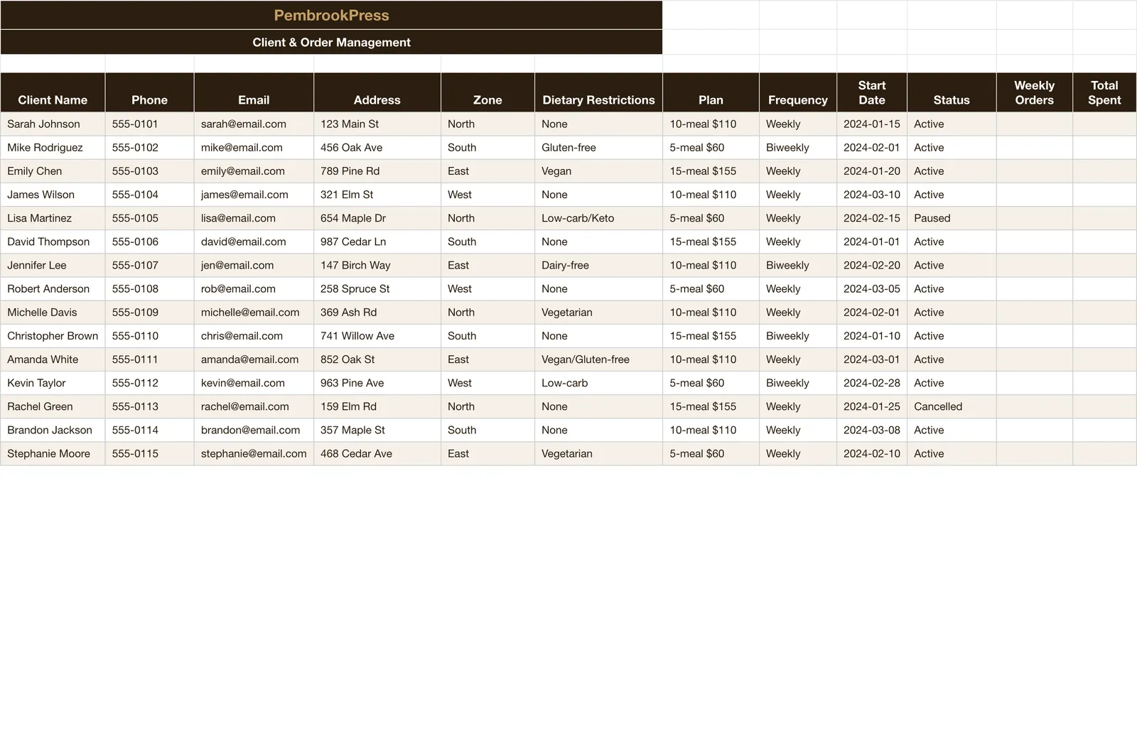 Meal Prep Delivery Service Toolkit, Client & Order Tracker