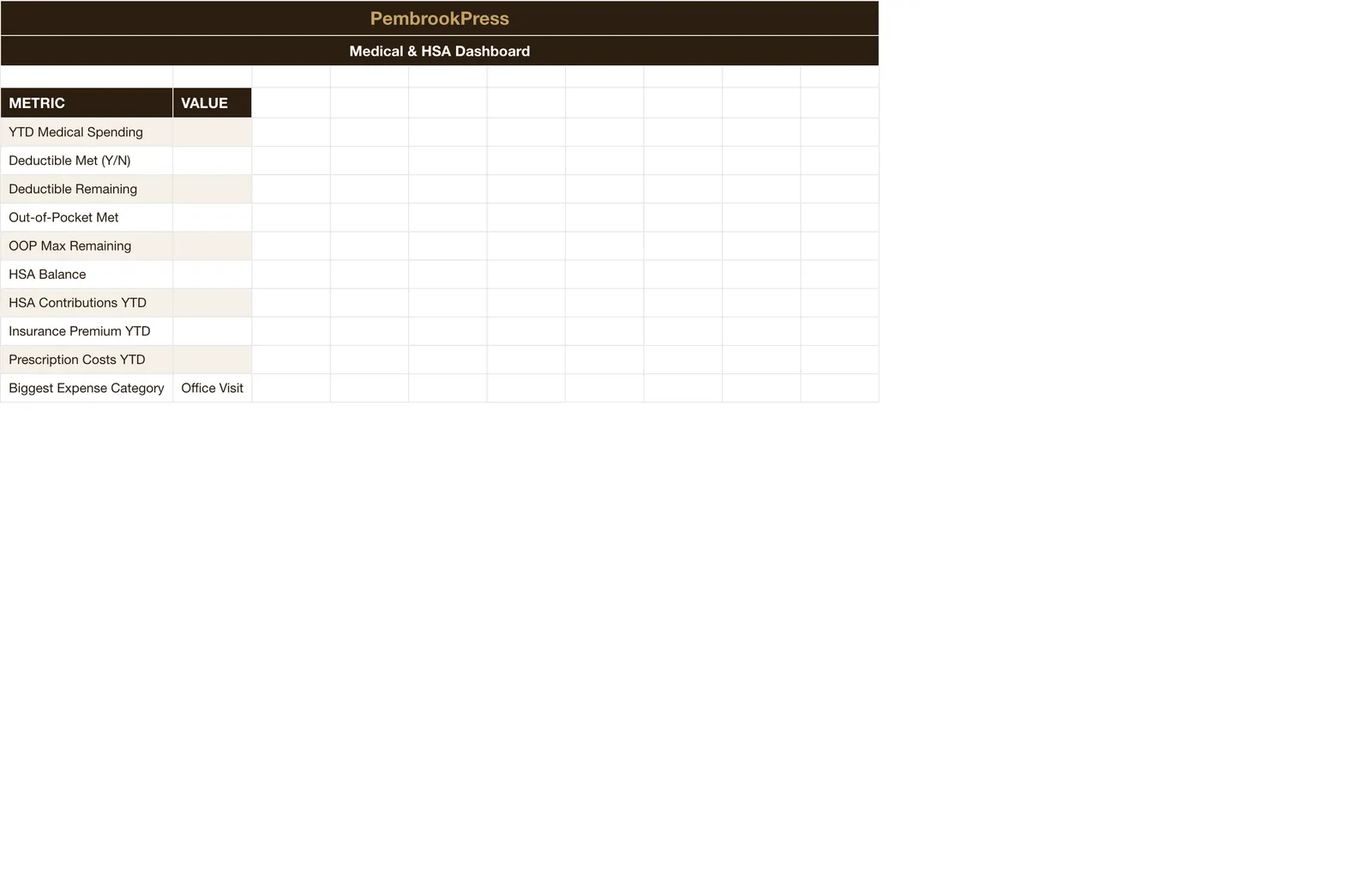 Medical Expense HSA Tracker, Dashboard