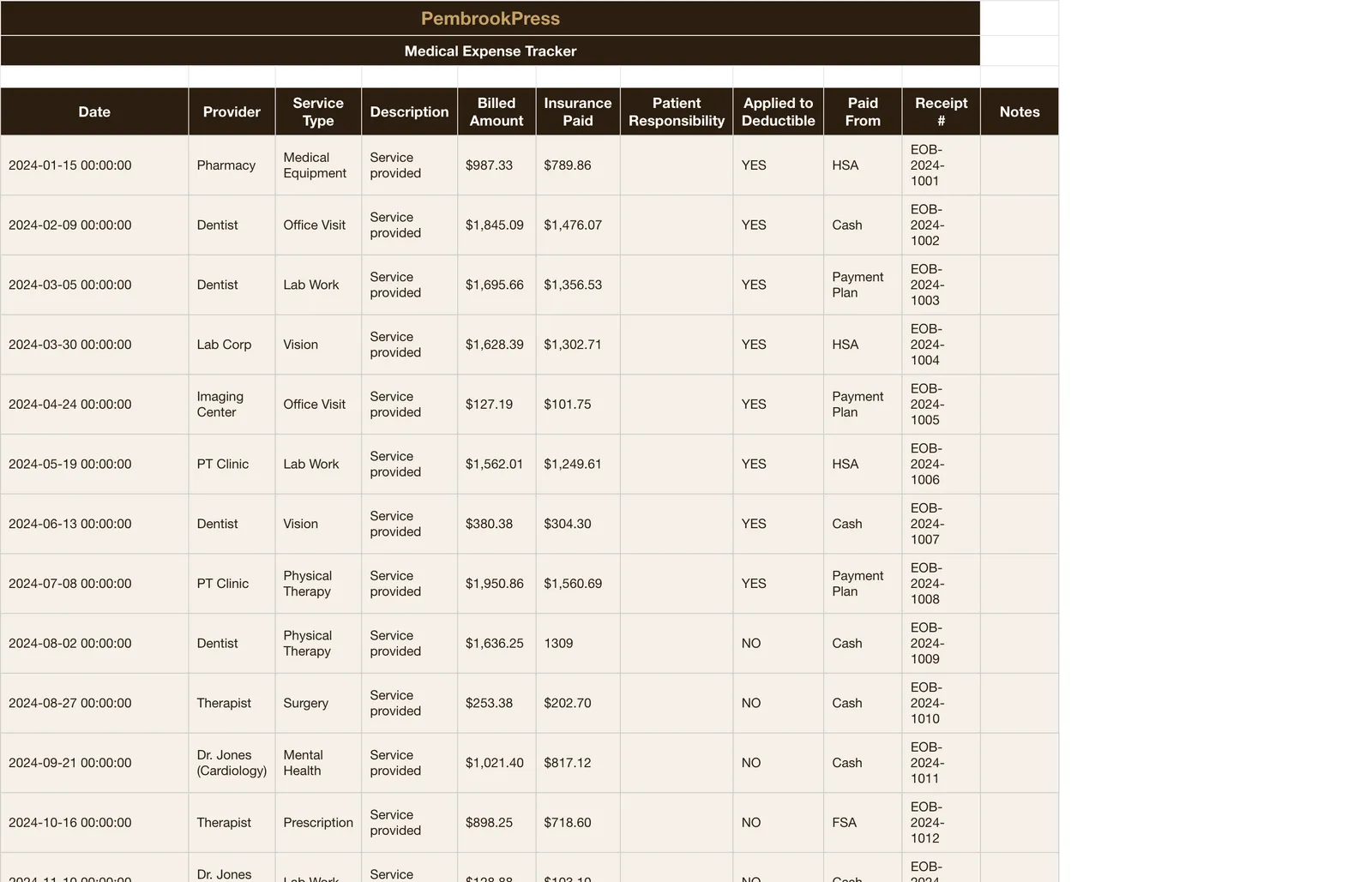 Medical Expense HSA Tracker, Medical Expense Log