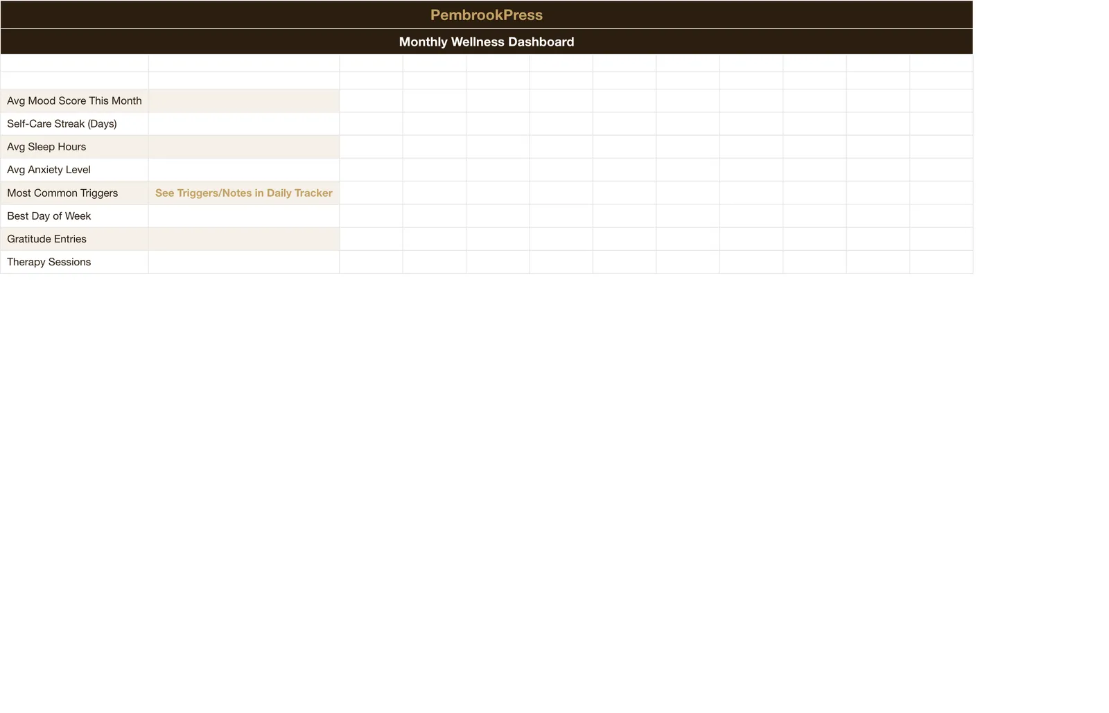 Mental Health SelfCare Wellness Tracker, Dashboard
