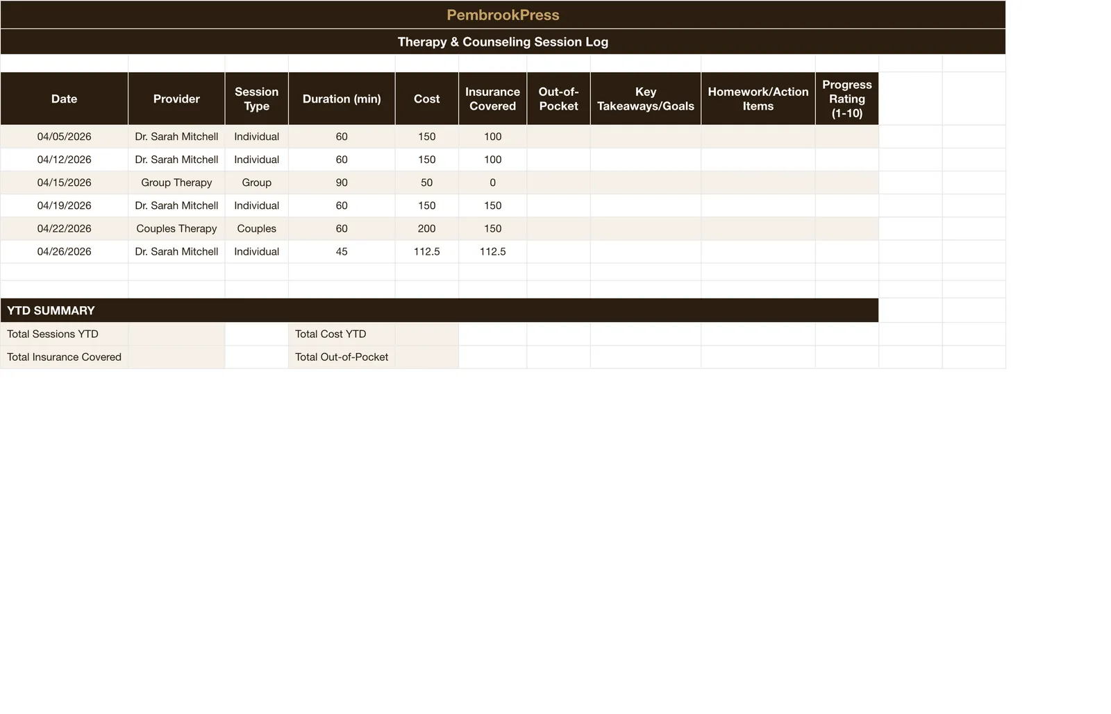 Mental Health SelfCare Wellness Tracker, Therapy & Appointment Log