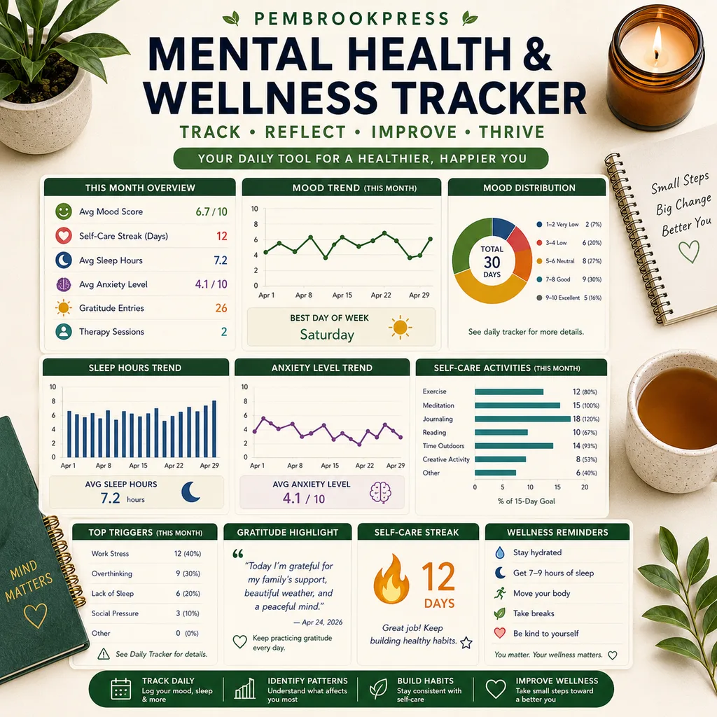 Mental Health SelfCare Wellness Tracker