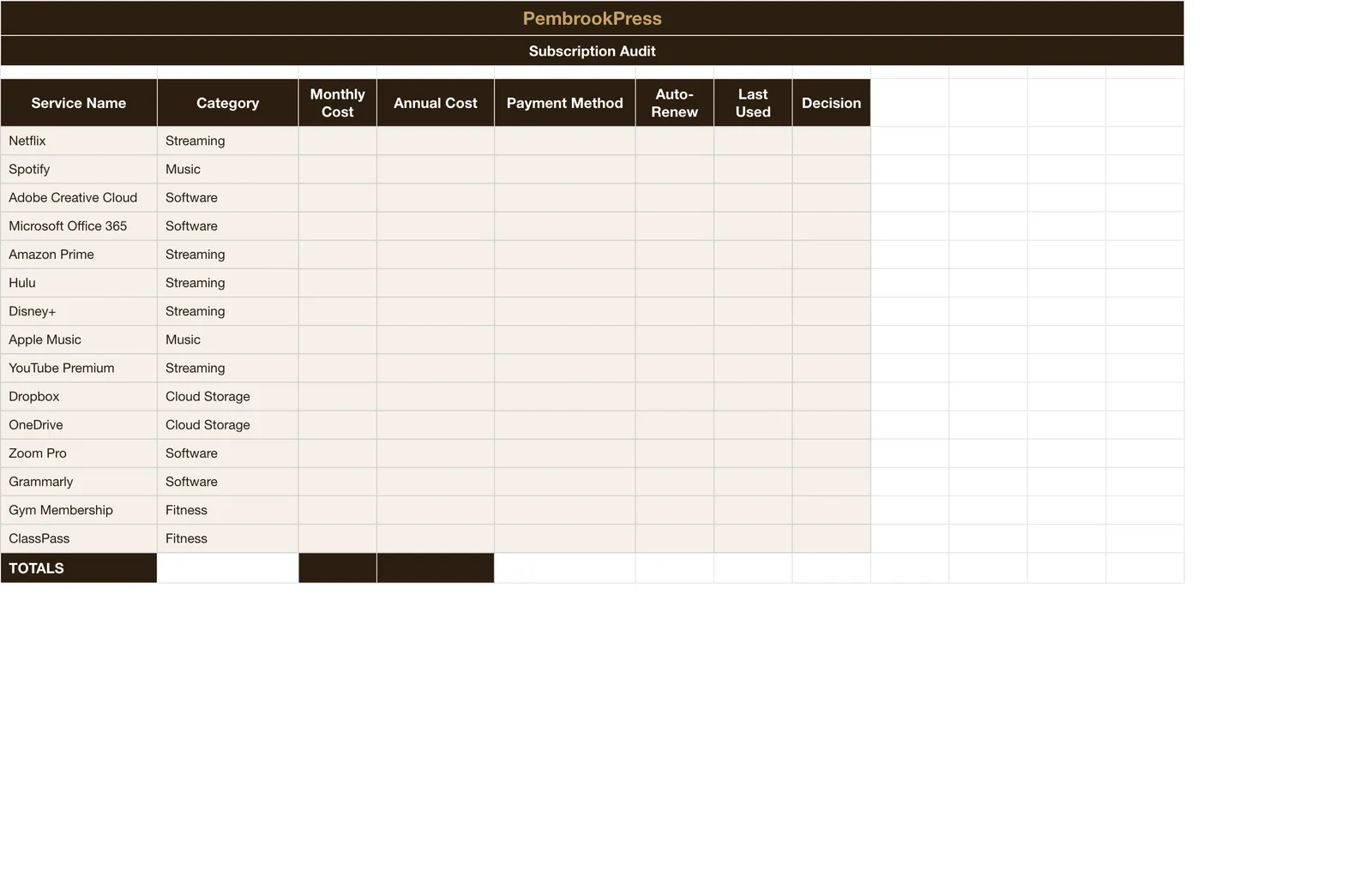 Monthly Bill Organizer Payment Tracker, Subscription Audit