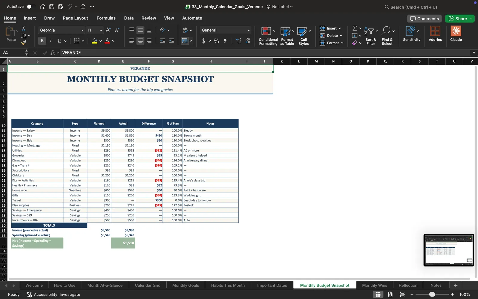 Monthly Calendar, Monthly Budget Snapshot