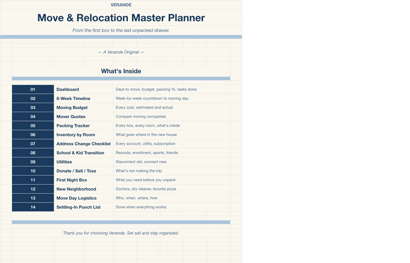 Move Planner, Welcome