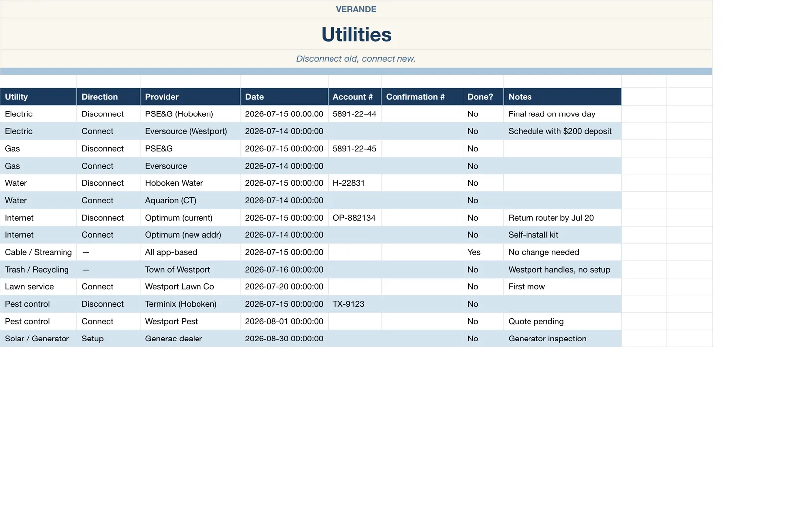 Move Planner, Utilities