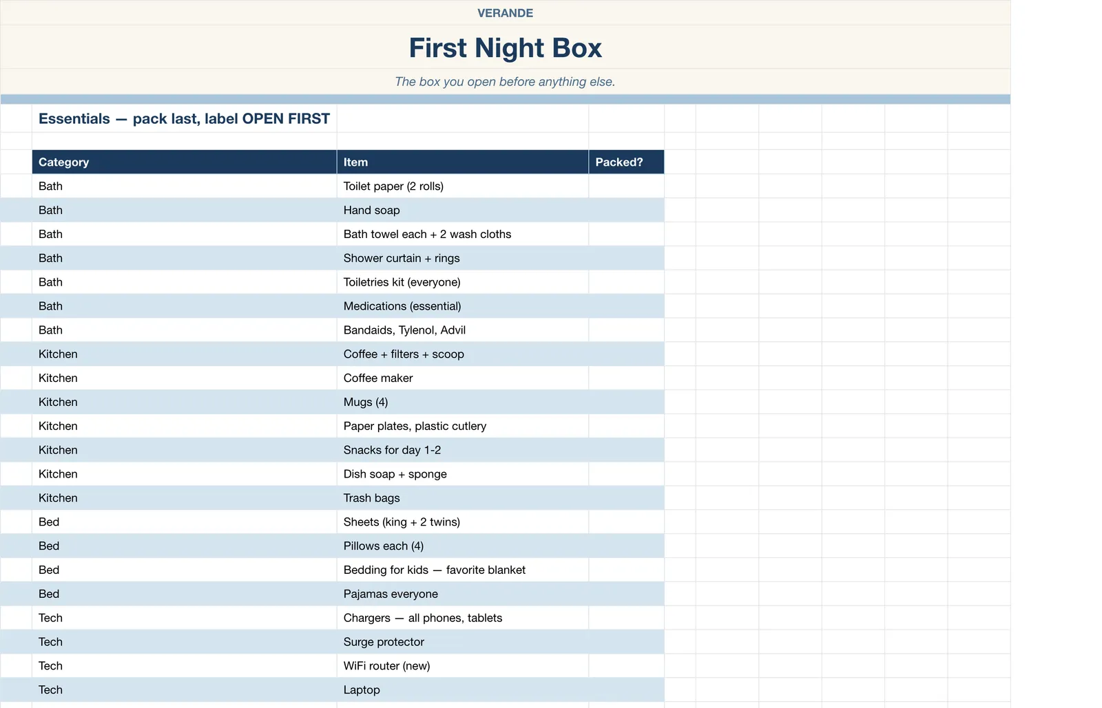 Move Planner, First Night Box