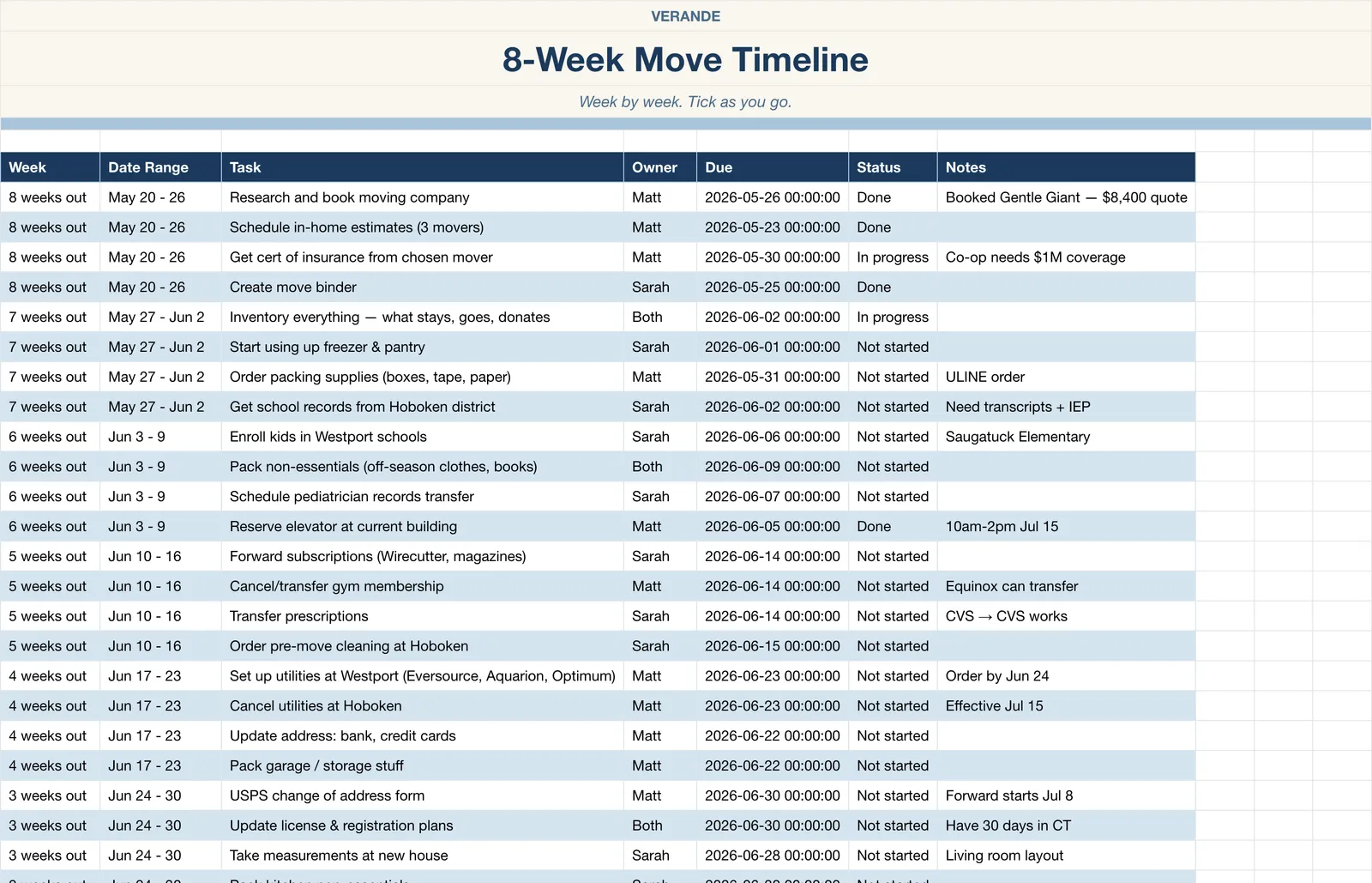Move Planner, 8-Week Timeline