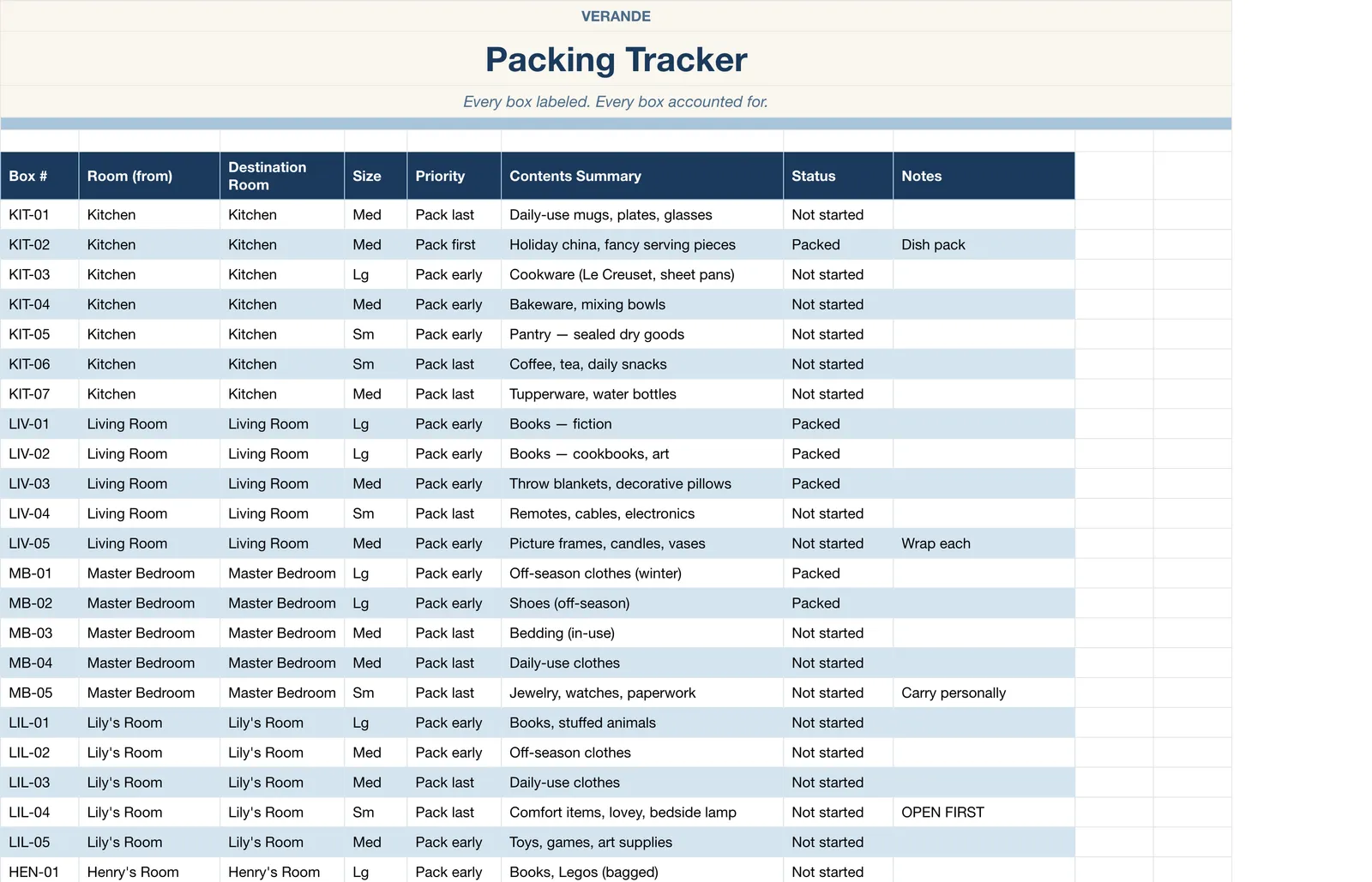 Move Planner, Packing Tracker