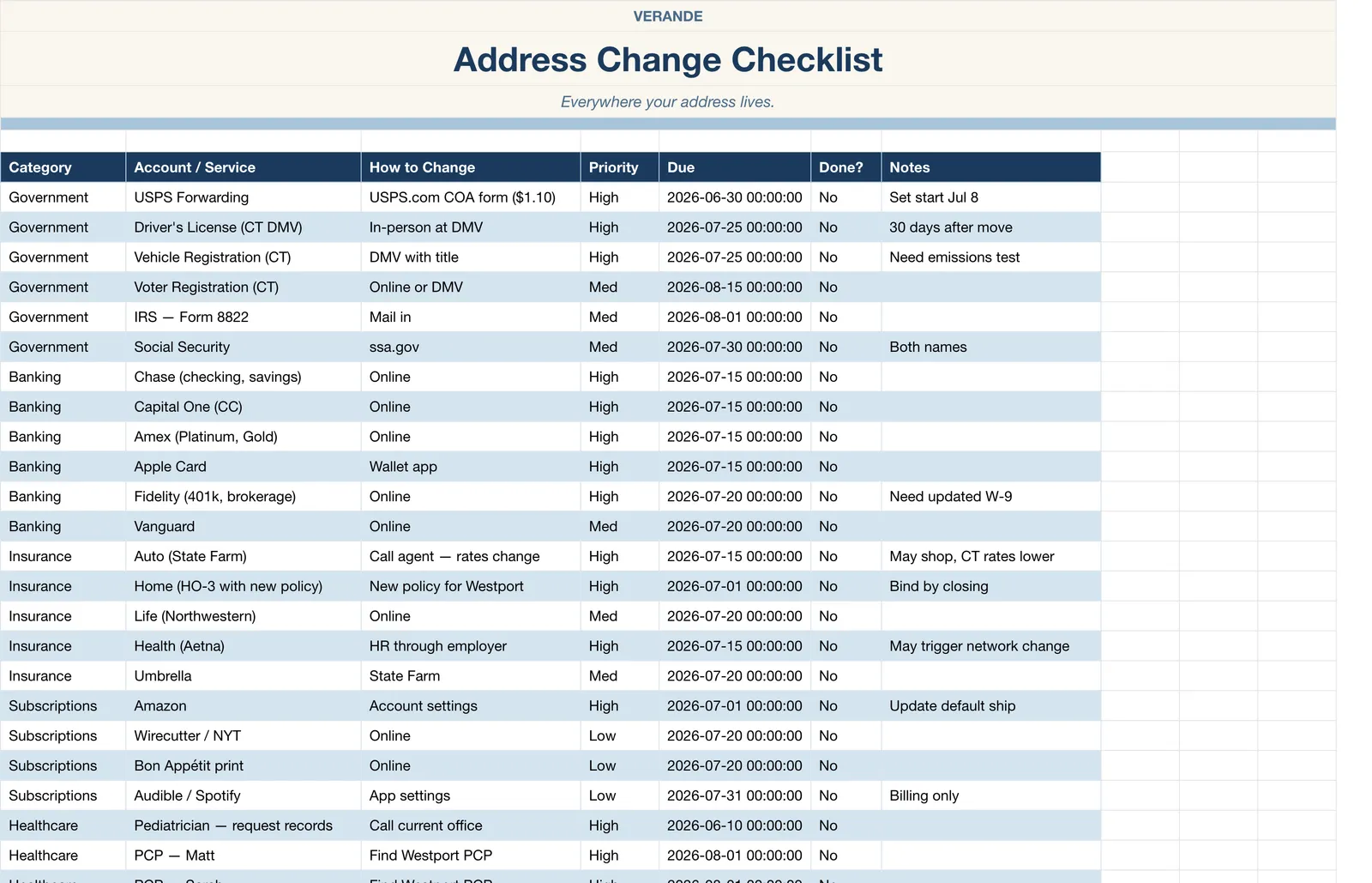 Move Planner, Address Change