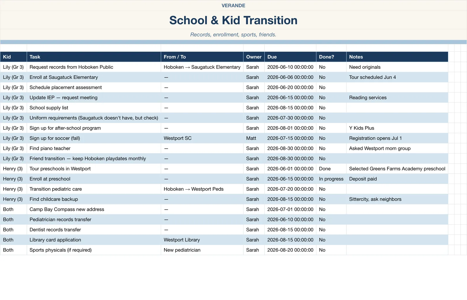 Move Planner, School And Kids