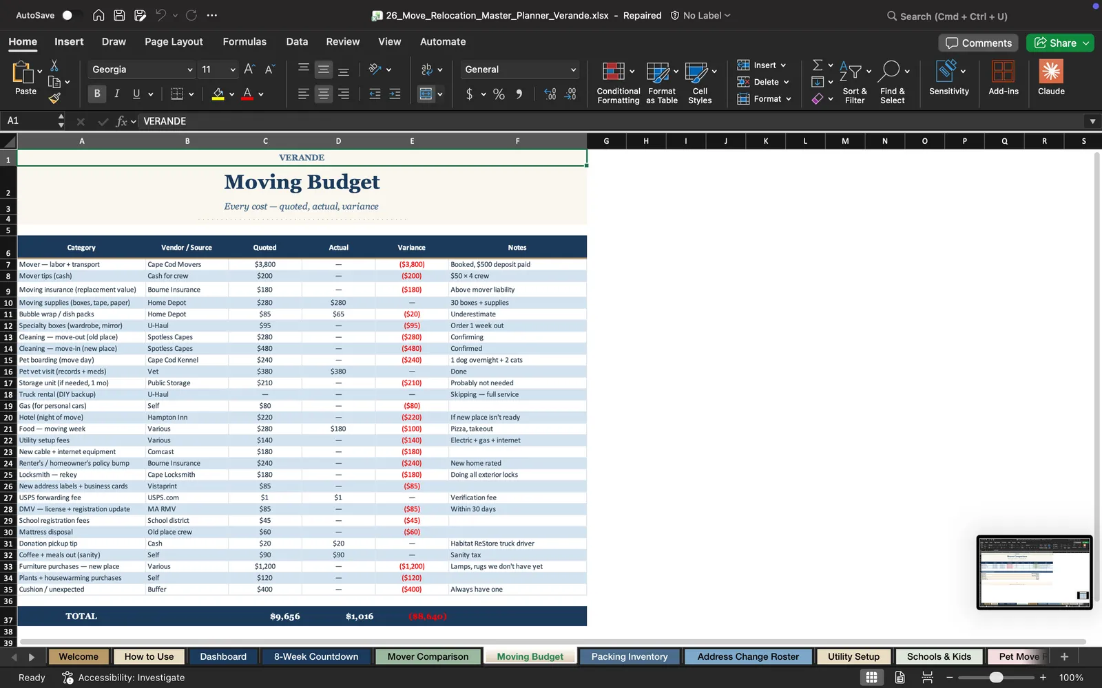 Moving Relocation, Moving Budget