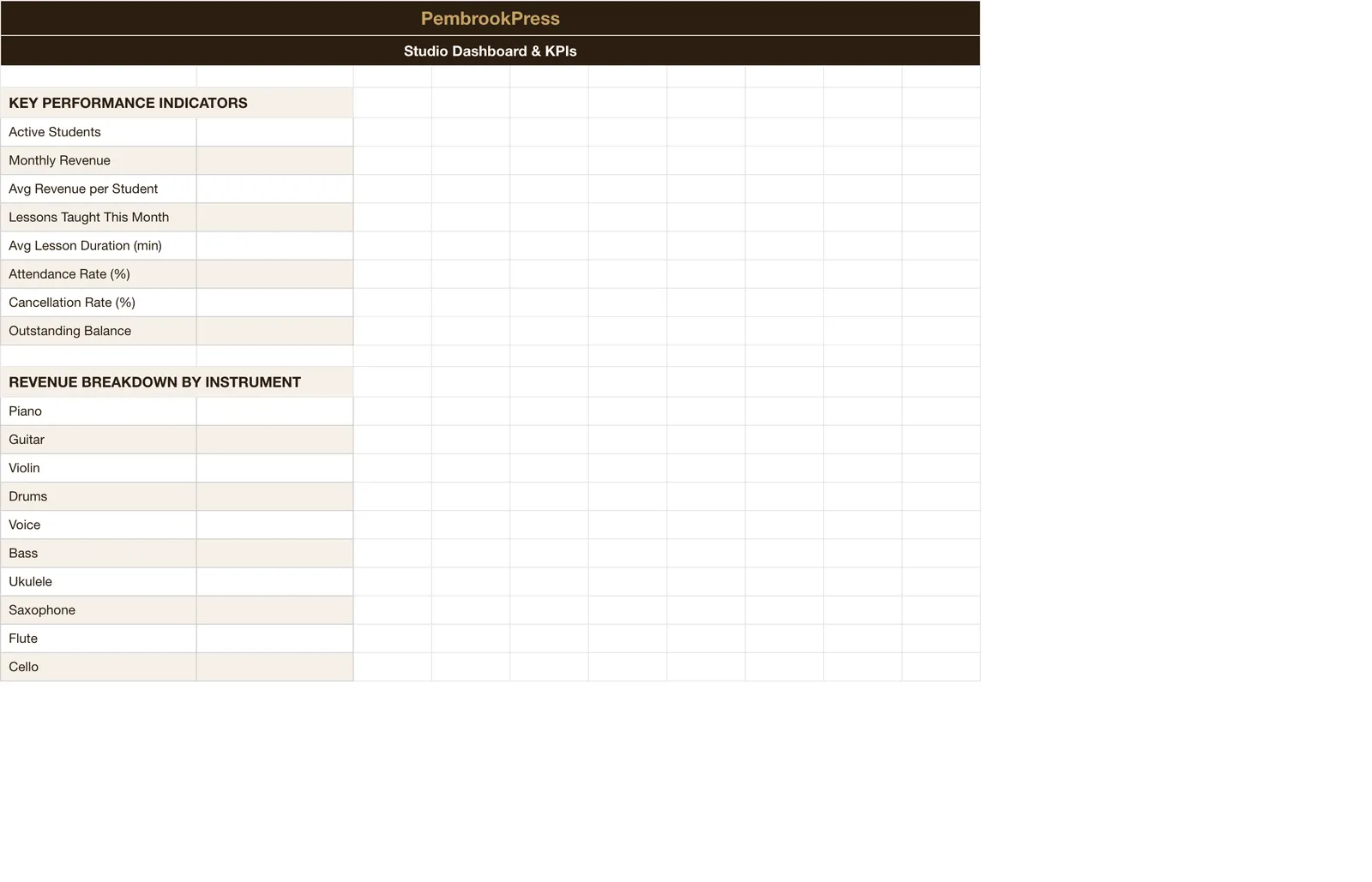 Music Lessons Teaching Business, Dashboard