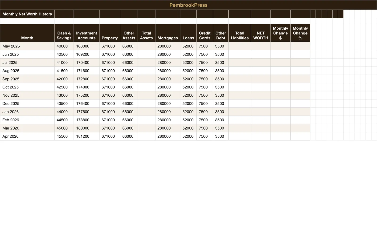 Net Worth Investment Portfolio Tracker, Monthly Net Worth History