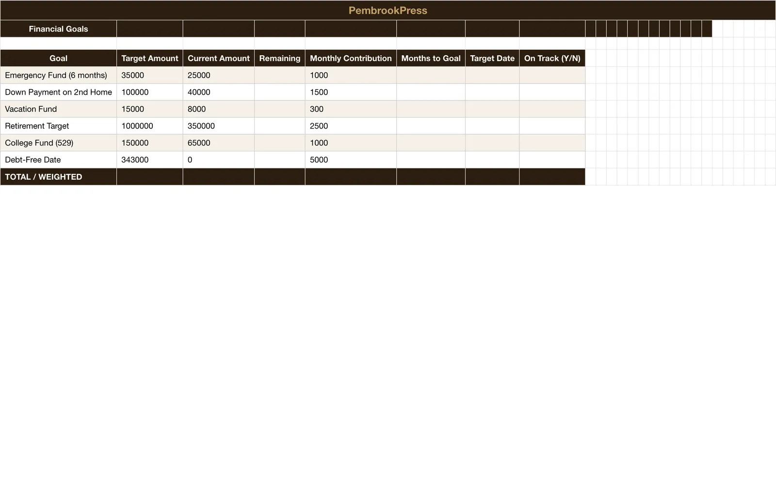 Net Worth Investment Portfolio Tracker, Financial Goals