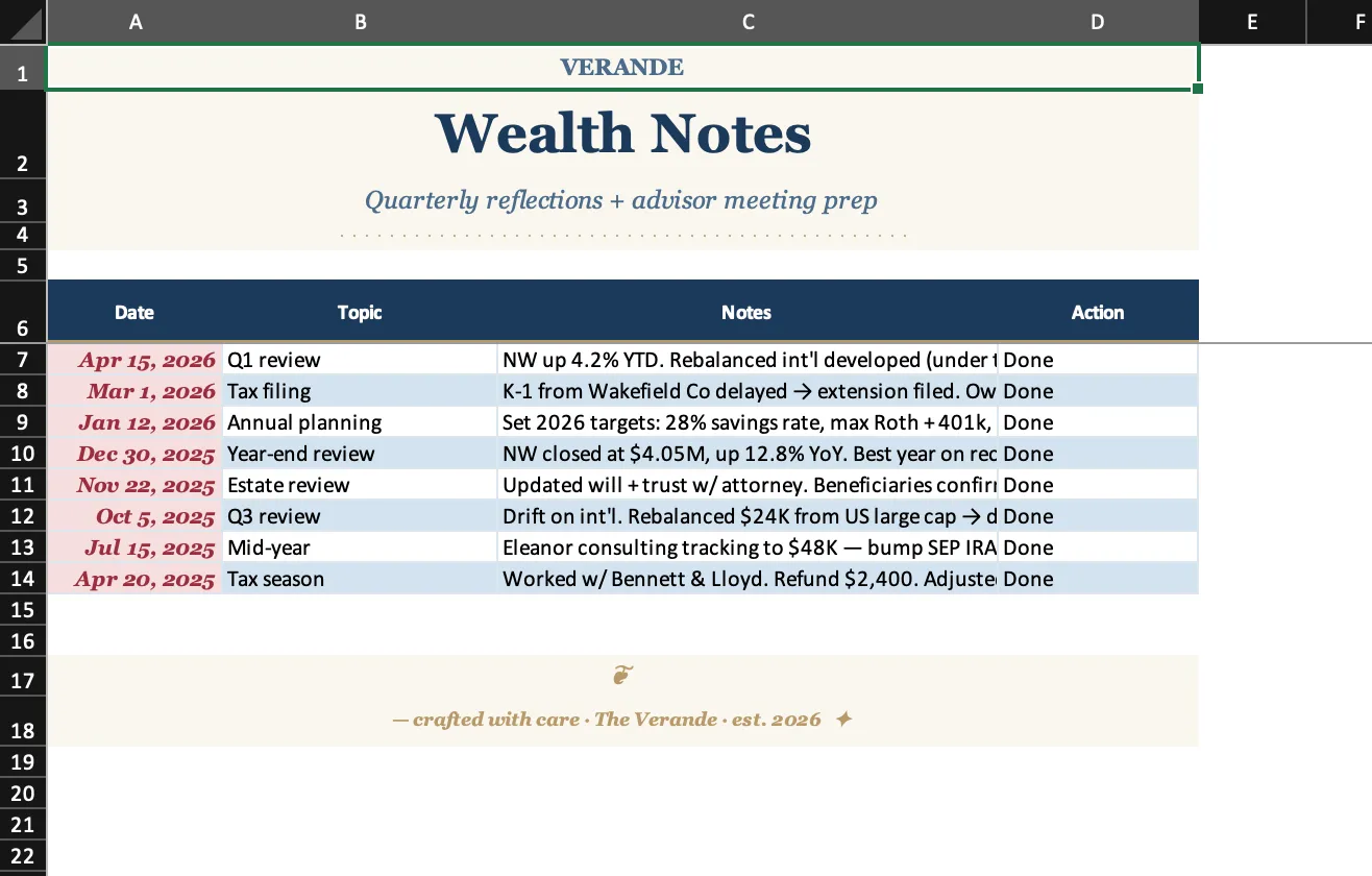 Net Worth Tracker, Notes