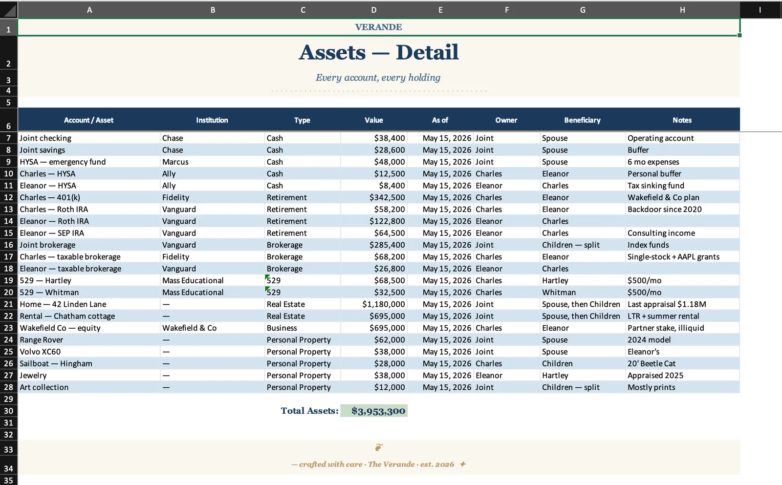 Net Worth Tracker, Assets