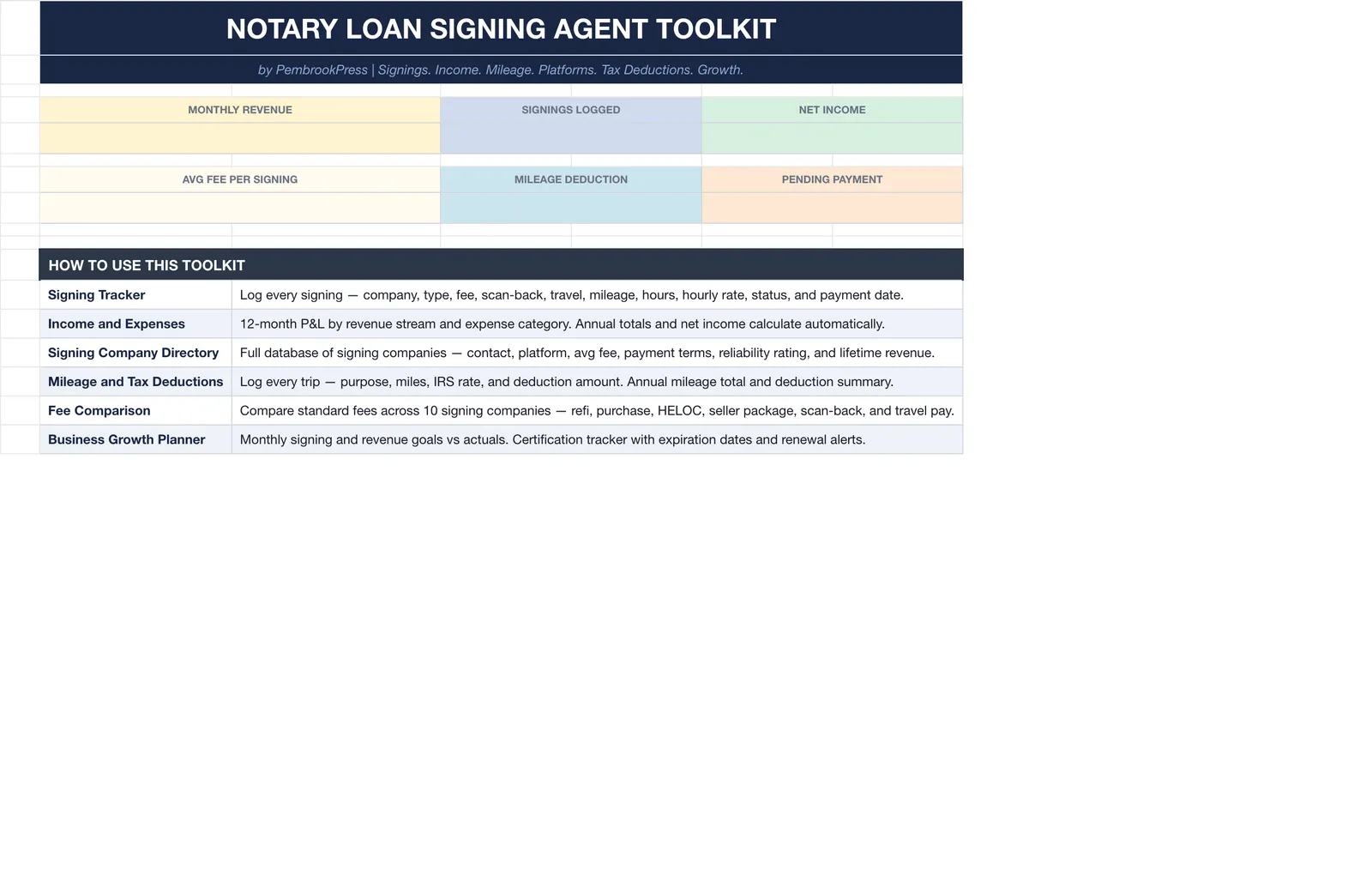 Notary Loan Signing Agent, Dashboard