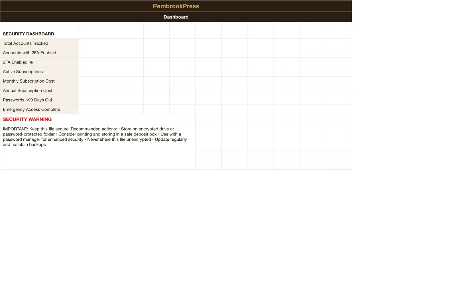 Password Digital Life Organizer, Dashboard