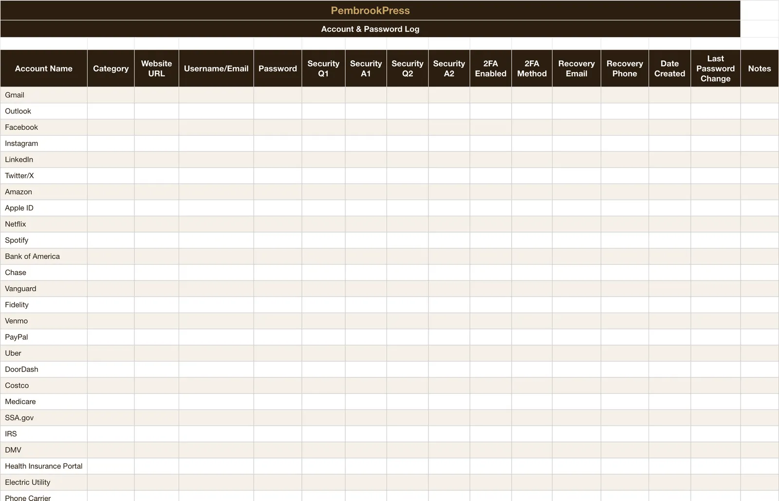 Password Digital Life Organizer, Account & Password Log