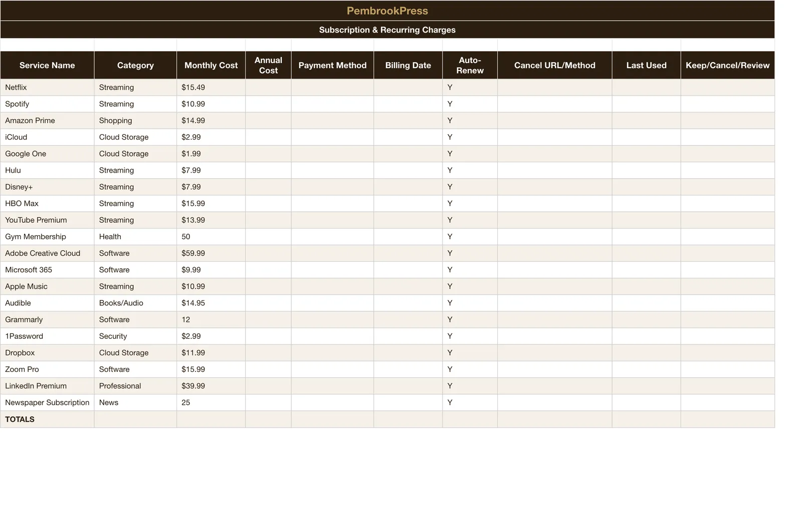 Password Digital Life Organizer, Subscription & Recurring Charge