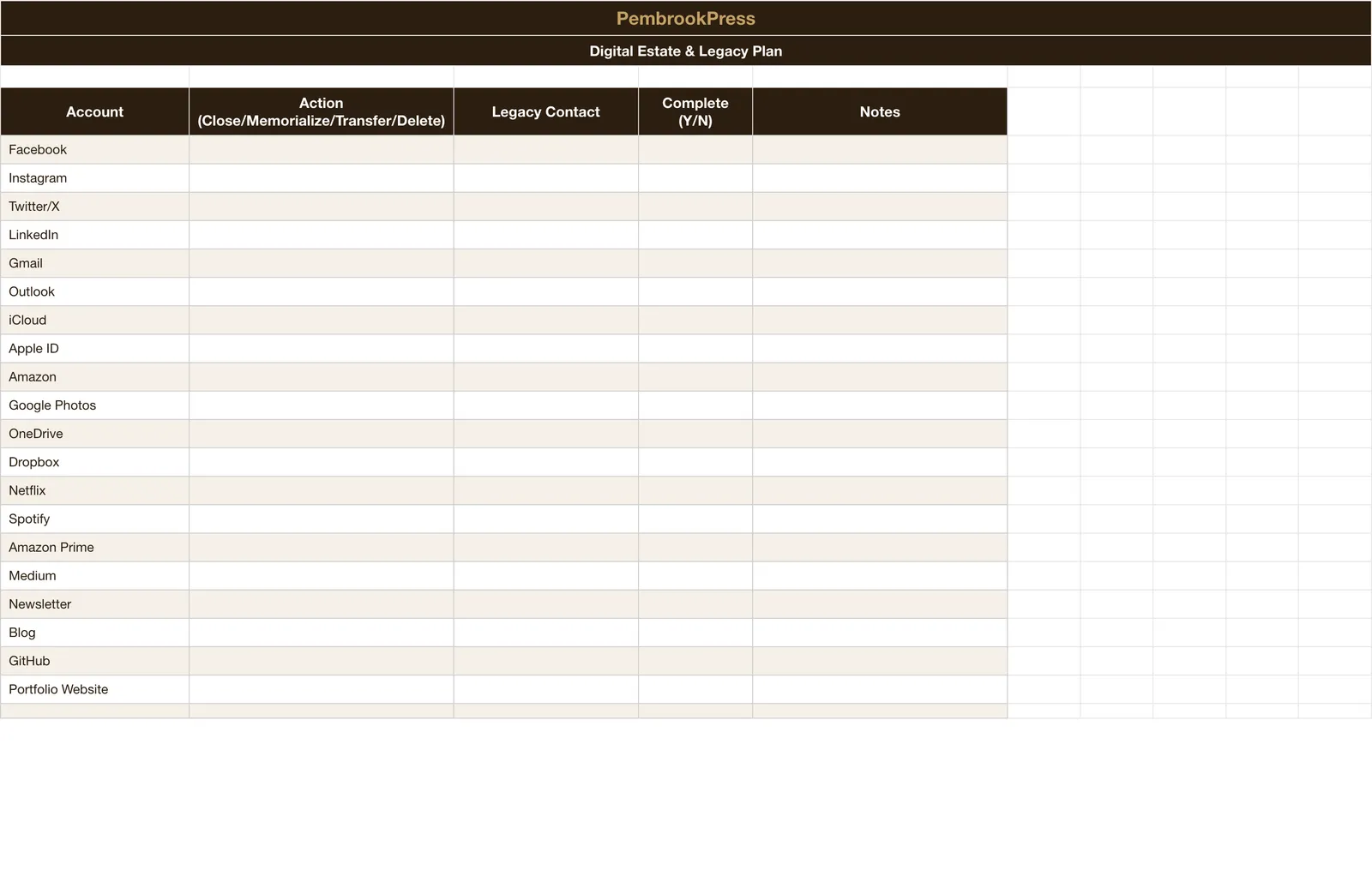 Password Digital Life Organizer, Digital Estate & Legacy Plan