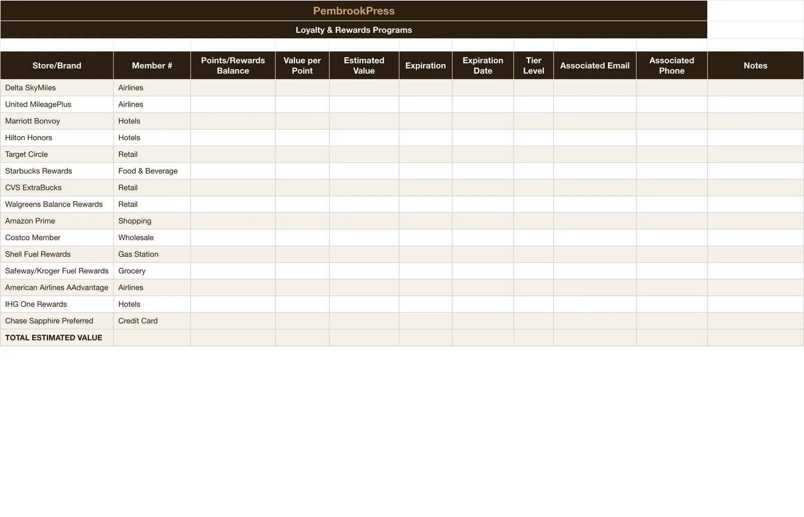 Password Digital Life Organizer, Loyalty & Rewards Programs