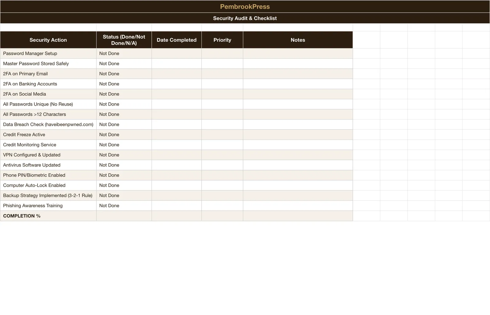 Password Digital Life Organizer, Security Audit & Checklist