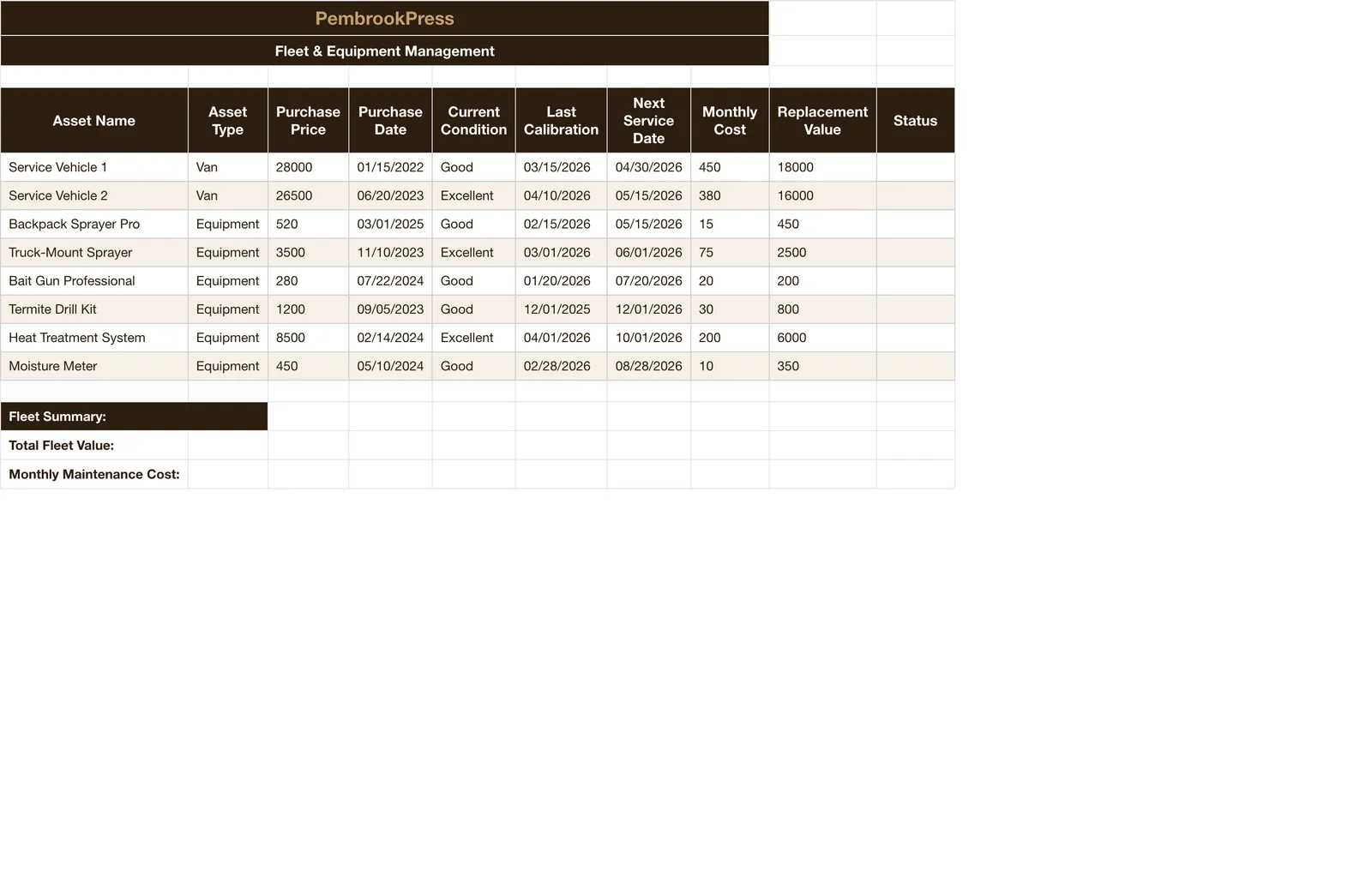 Pest Control Business, Vehicle & Equipment Tracker