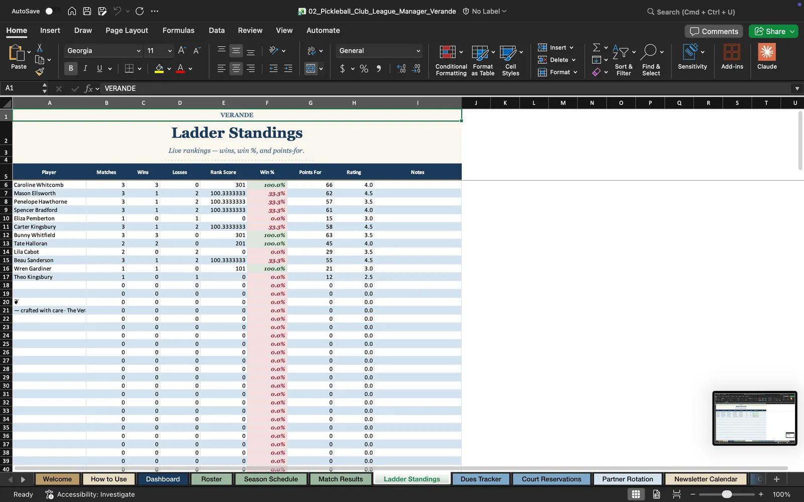 Pickleball Club, Ladder Standings