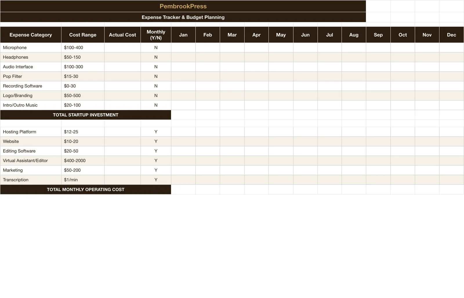 Podcast Launch Revenue Toolkit, Expense Tracker