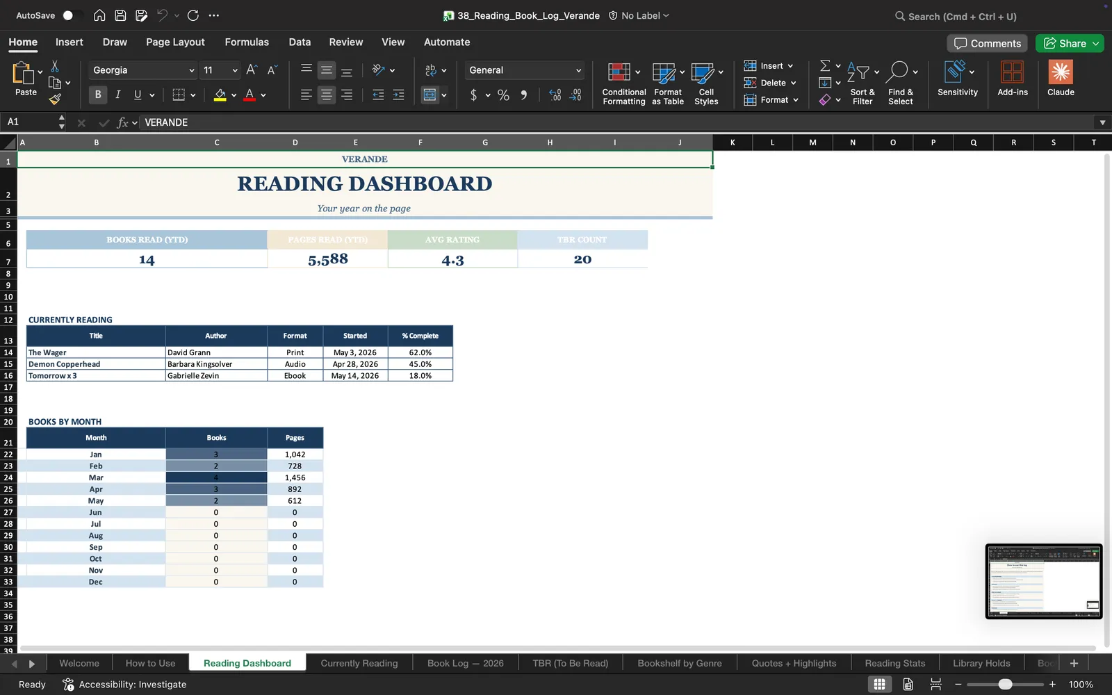 Reading Tracker, Reading Dashboard