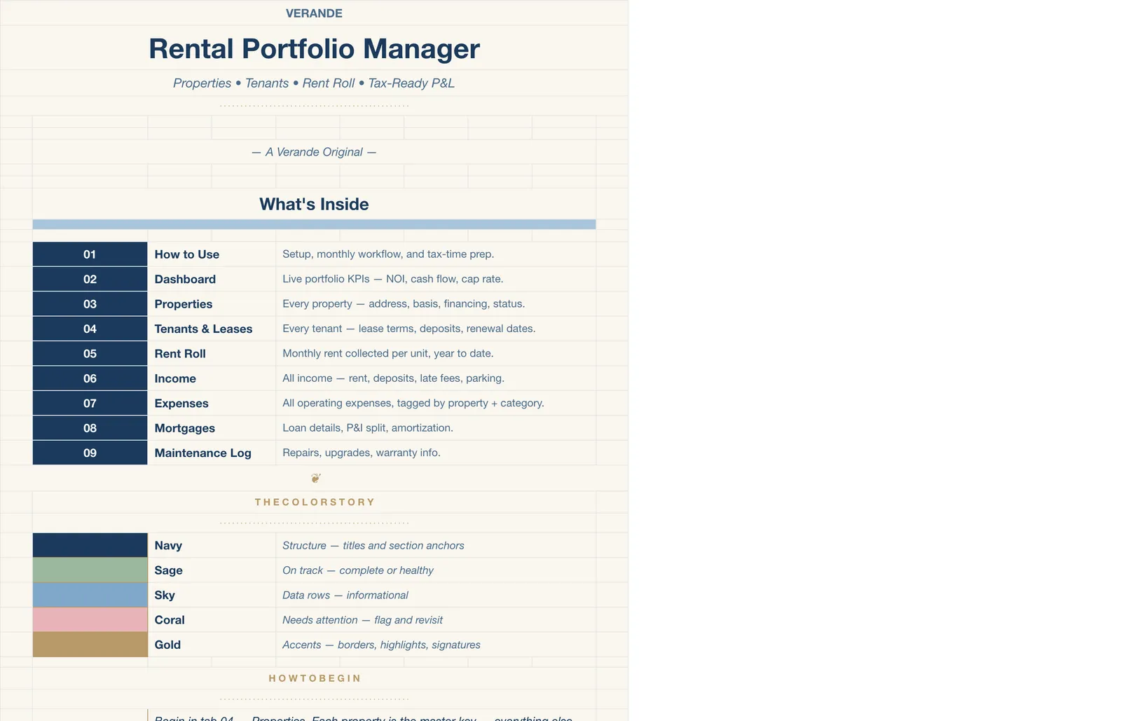 Real Estate Investor Portfolio, Welcome