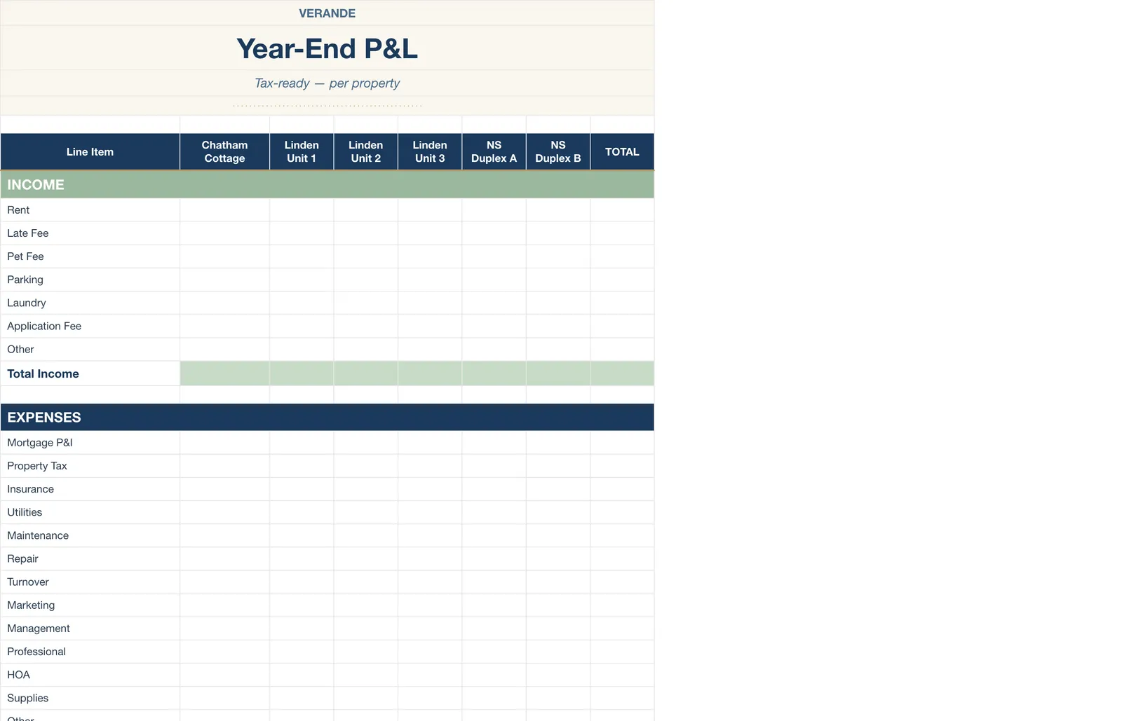 Real Estate Investor Portfolio, Year-End Pl