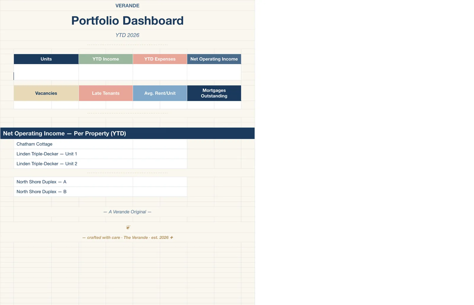 Real Estate Investor Portfolio, Dashboard