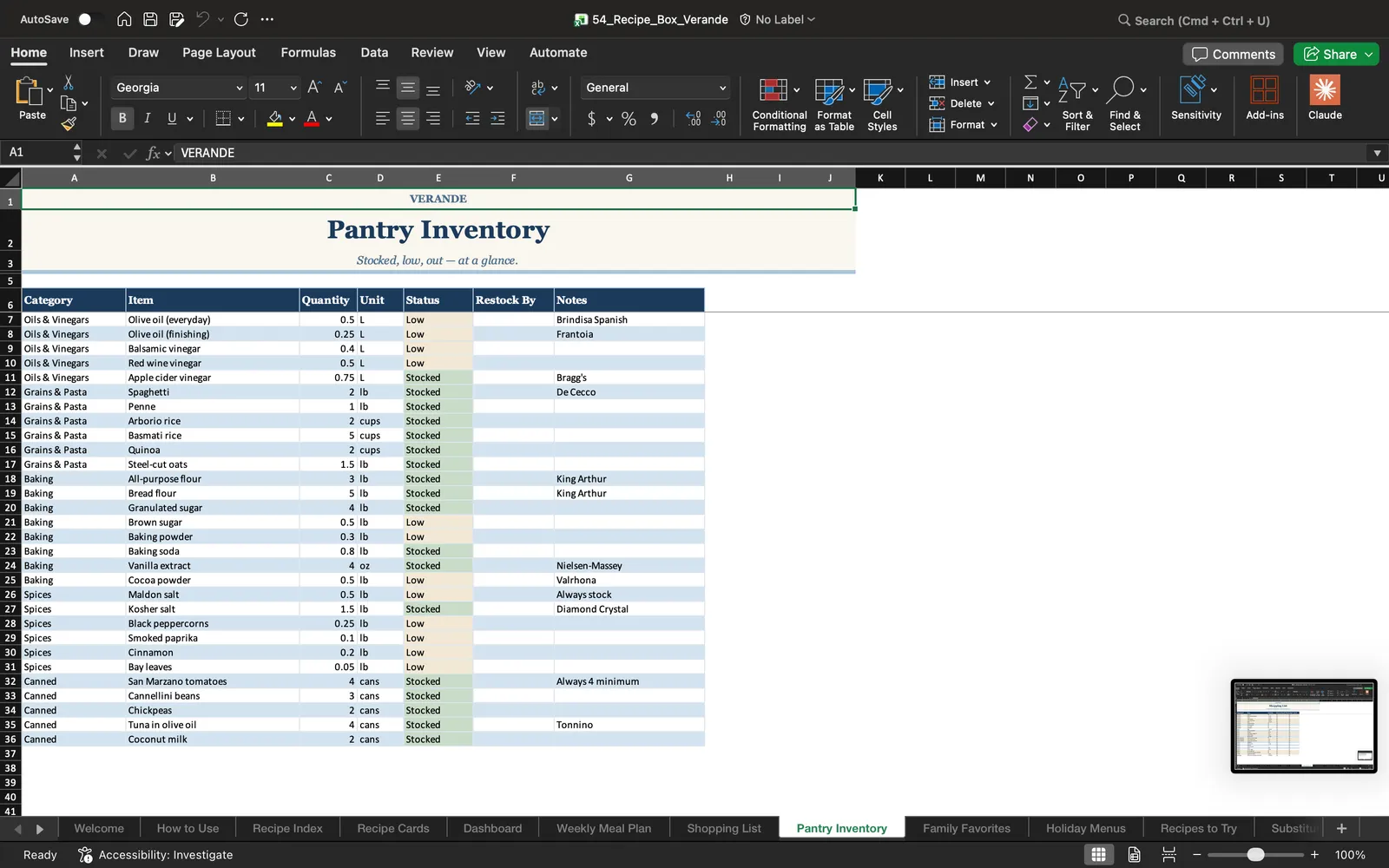 Recipe Box, Pantry Inventory