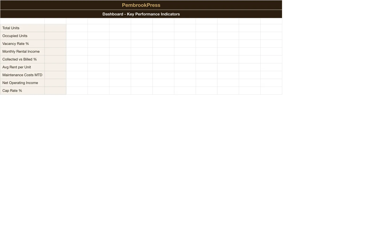 Rental Property Landlord Toolkit, Dashboard
