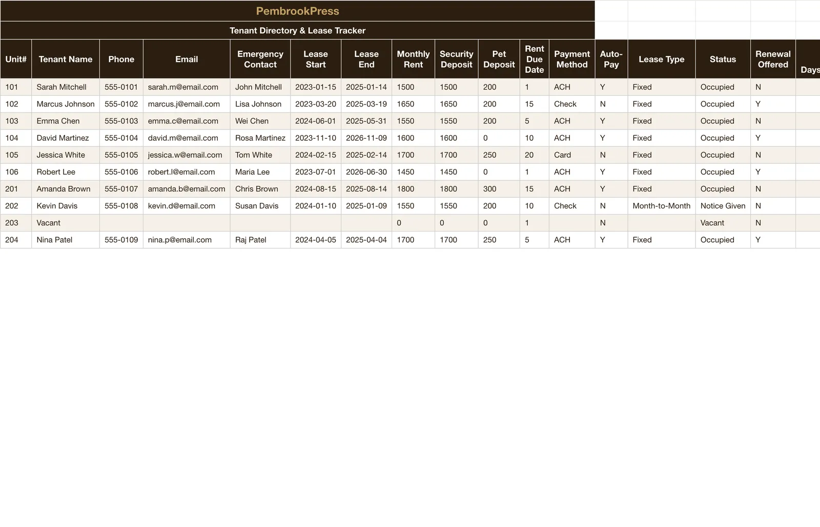 Rental Property Landlord Toolkit, Tenant Directory & Lease Tracke