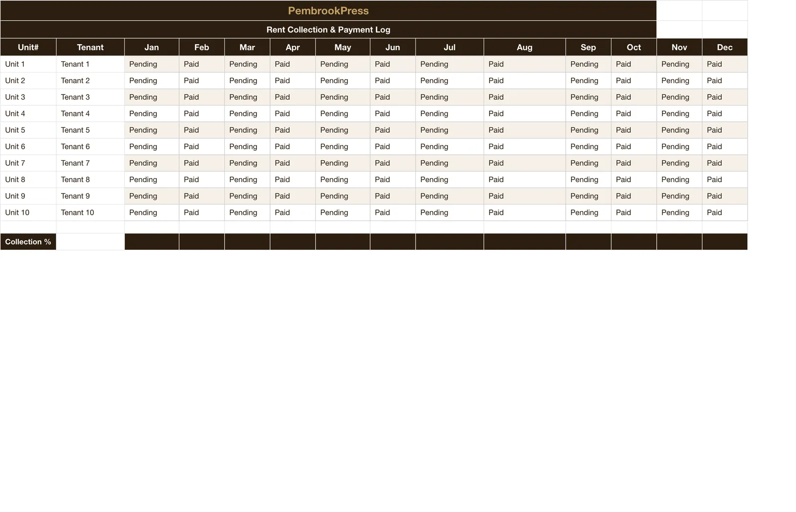 Rental Property Landlord Toolkit, Rent Collection & Payment Log