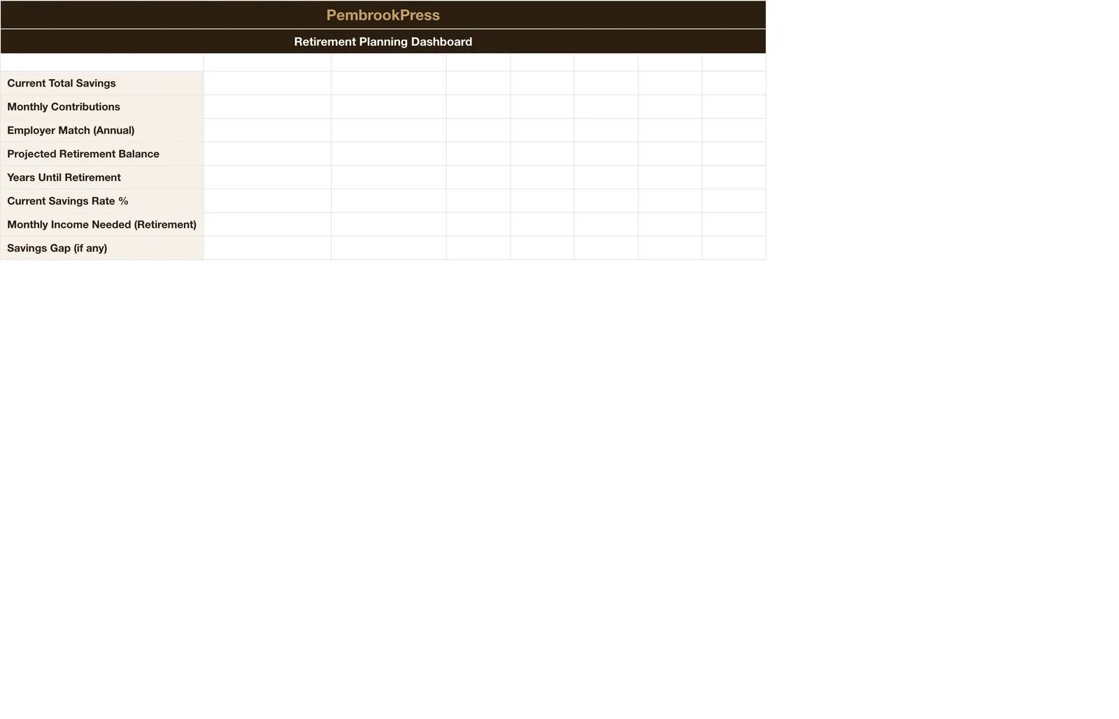 Retirement 401k Planning, Dashboard
